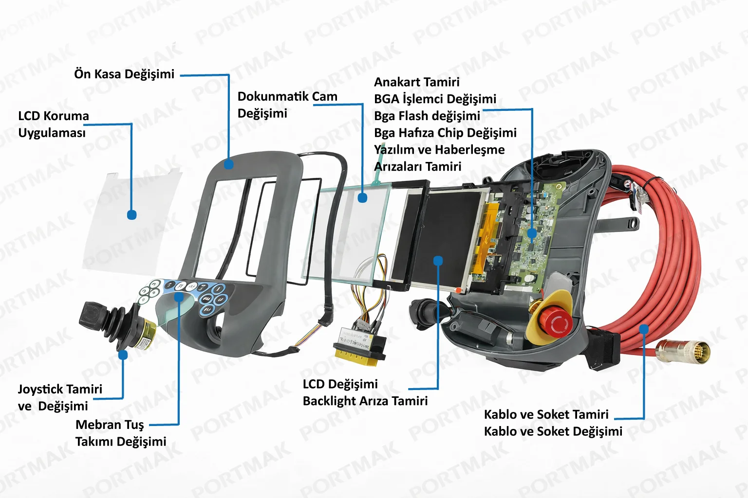 ABB IRC5 Teach Pendant Tamiri – 3HAC028357-001